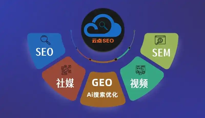 翠屏区GEO优化：AI智能体时代取代SEO的全新内容优化逻辑