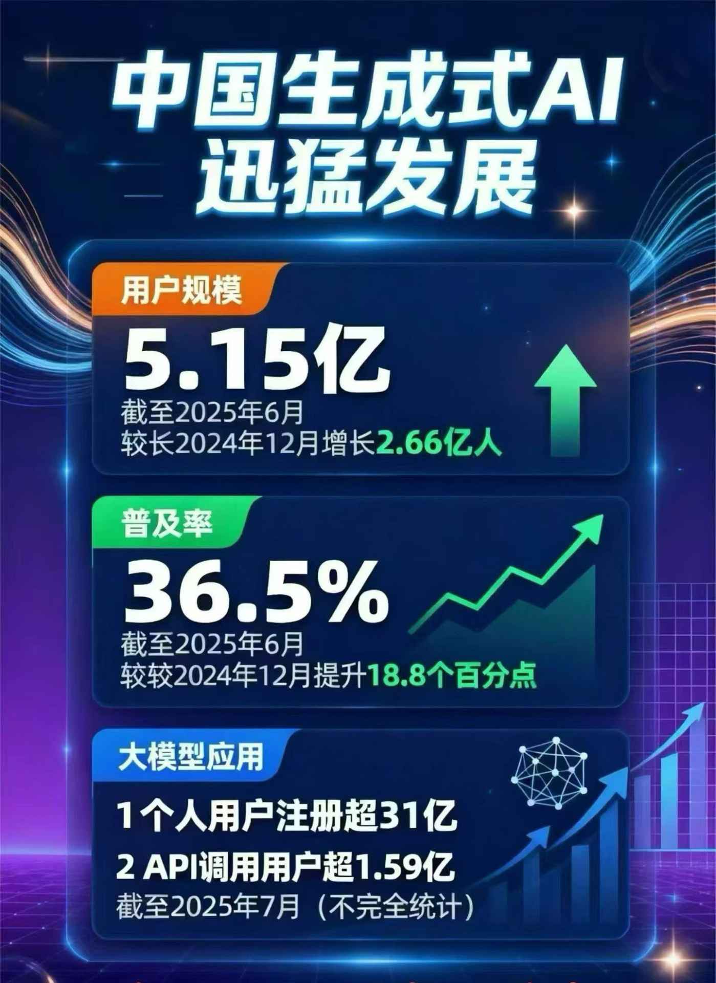 翠屏区豆包GEO优化是什么？内容创作核心逻辑解析