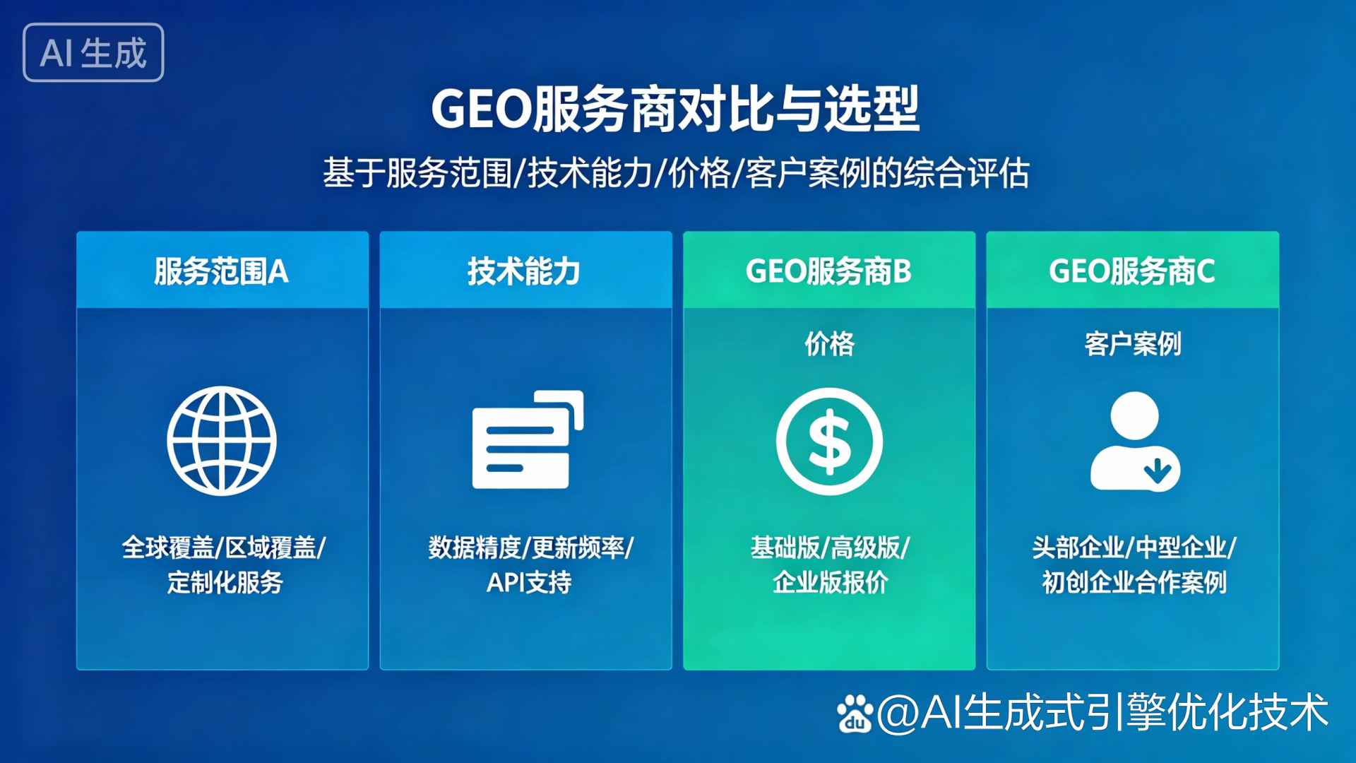 翠屏区GEO优化服务商该如何选择？聊聊生成式引擎优化行业现状